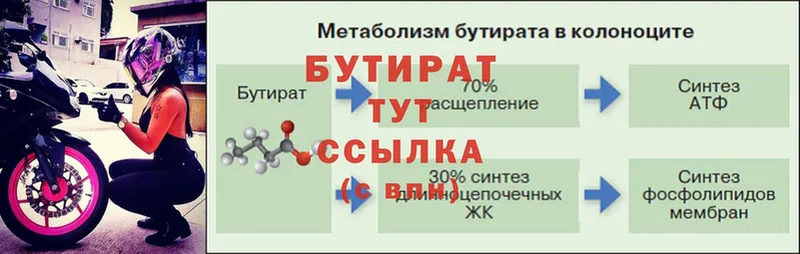 Бутират BDO 33%  мориарти Telegram  Чудово 